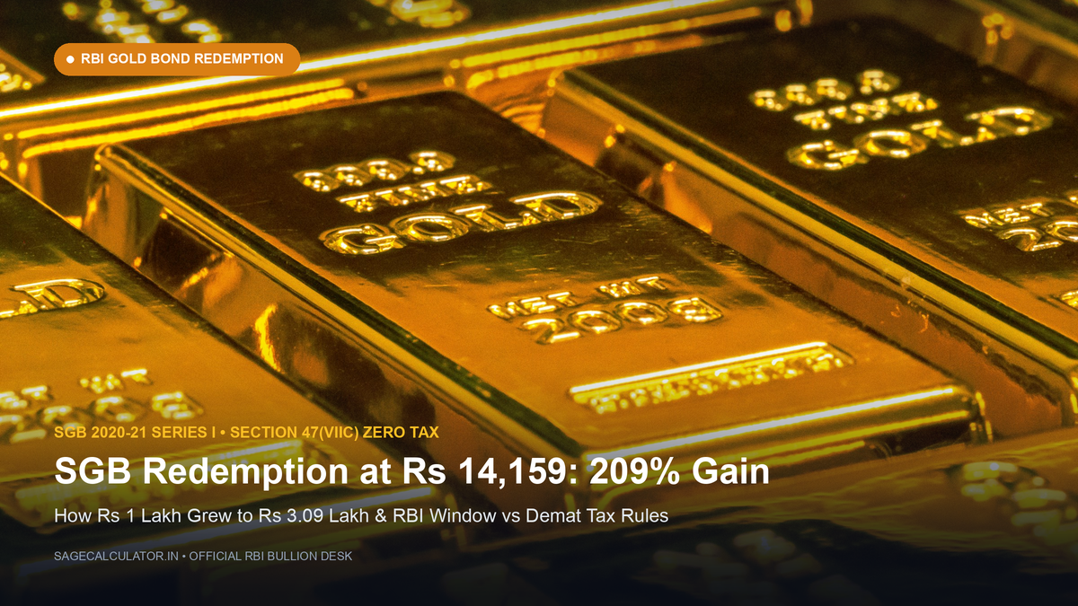 RBI Sovereign Gold Bond SGB 2020-21 Series I Premature Redemption at Rs 14,159 with 209% Return and Section 47(viic) Tax Exemption